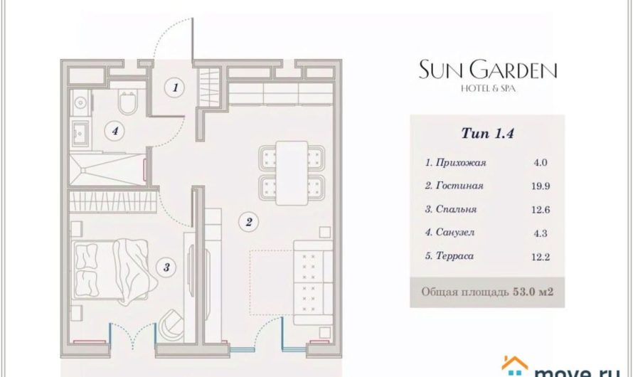 Продам 2-комнатные апартаменты от застройщика, 53.1 м², Анапа, Дом                                                     1